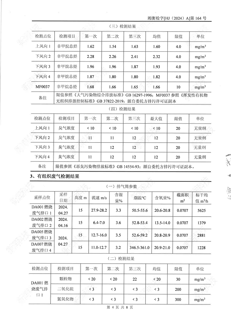 岳陽長(zhǎng)旺化工有限公司,催化劑再生及技術(shù)咨詢,岳陽化工產(chǎn)品